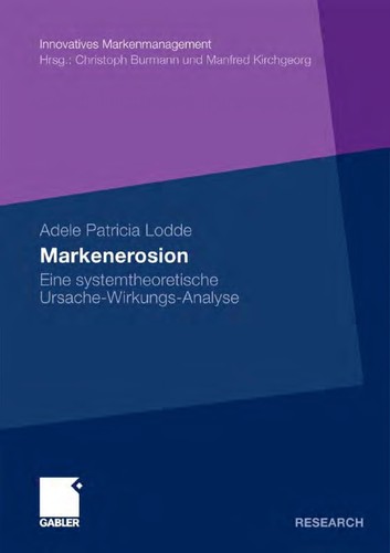 Markenerosion