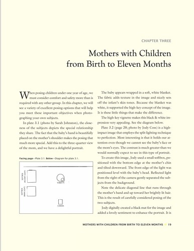 Mother and child portraits