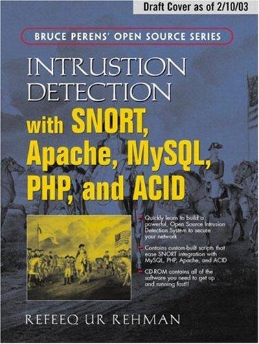 Intrusion detection systems with Snort