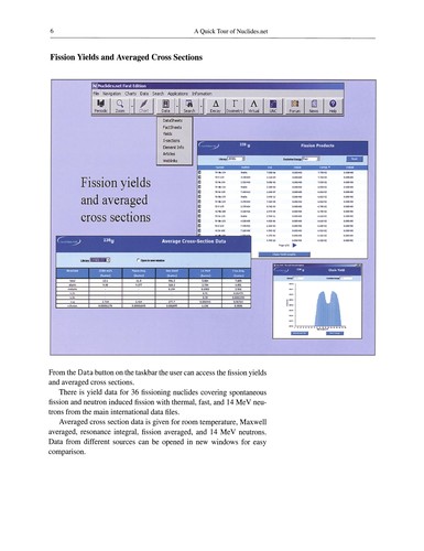Nuclides.net