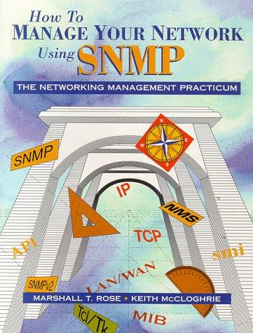 How to manage your network using SNMP