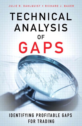 Technical analysis of gaps