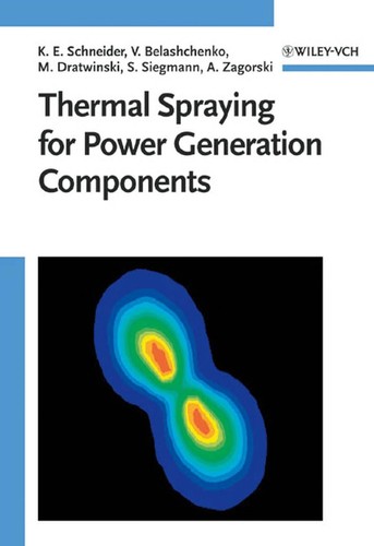 Thermal spraying for power generation components