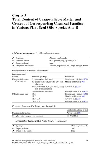 Unsaponifiable Matter in Plant Seed Oils