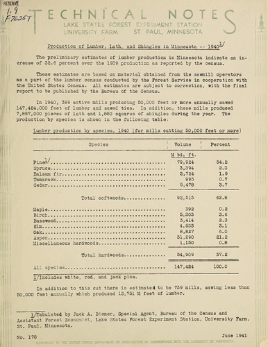 Production of lumber, lath and shingles in Minnesota -- 1940