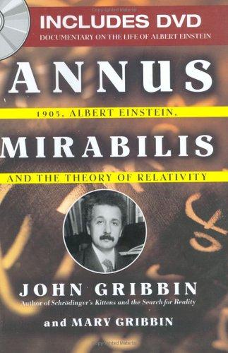 Annus mirabilis