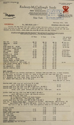 No. 64W price list