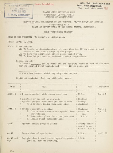 Cooperative extension work, University of California, College of Agriculture