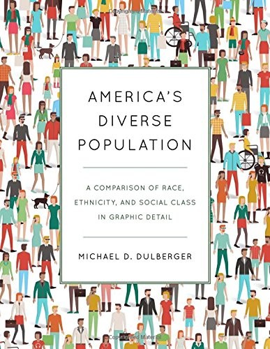 America's Diverse Population