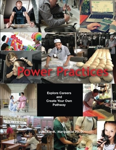 Power Practices