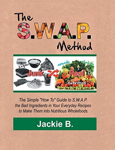 The S.W.A.P Method