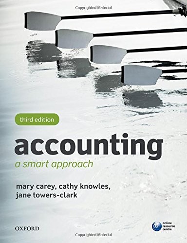 Accounting
