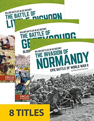 Major Battles in US History