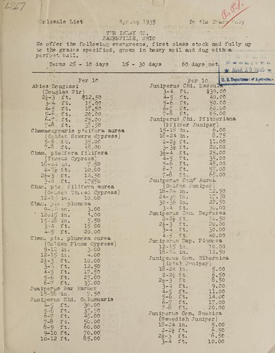 Wholesale list, spring 1935