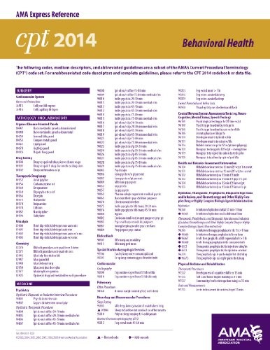 CPT 2014 Express Reference Coding Card Orthopaedics