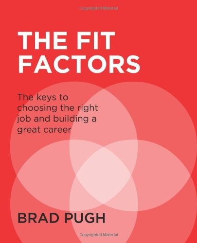 The Fit Factors