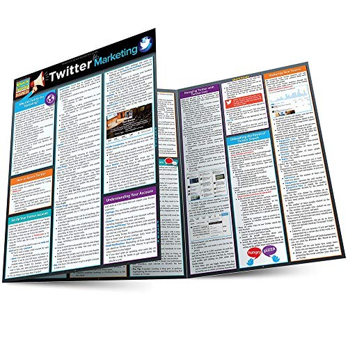 Twitter Marketing