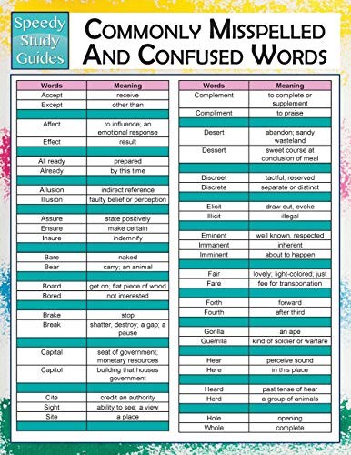 Commonly Misspelled And Confused Words