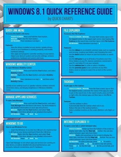Windows 8.1