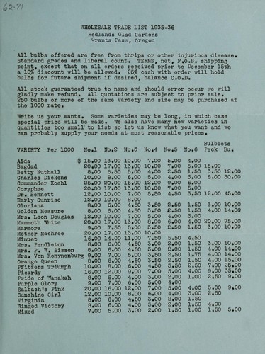 Wholesale trade list, 1935-36