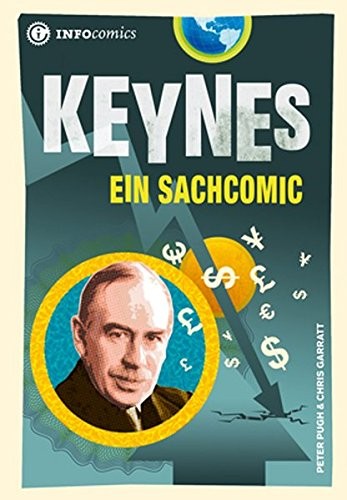 Keynes