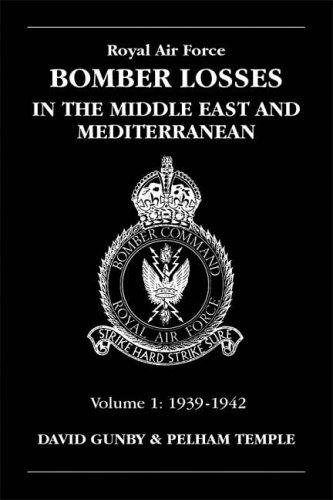 Royal Air Force bomber losses in the Middle East and Mediterranean