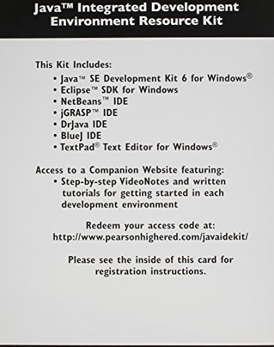 Java Integrated Development Environment Resource Kit