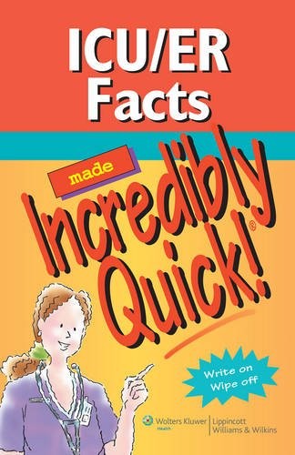 ICU/ER Facts Made Incredibly Quick