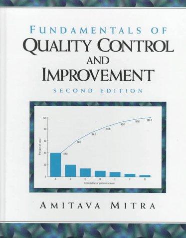 Fundamentals of quality control and improvement