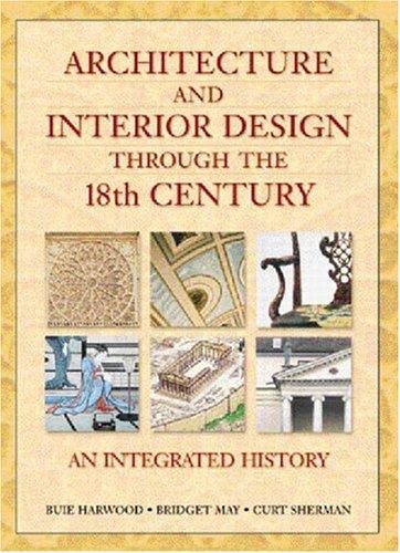 Architecture and interior design through the 18th century