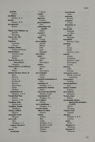 The Biographical dictionary of scientists