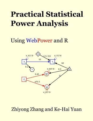 Practical Statistical Power Analysis using WebPower and R