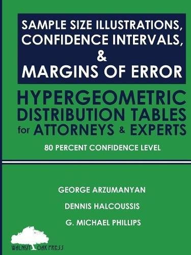 Sample Size Illustrations, Confidence Intervals, & Margins of Error : Hypergeometric Distribution Tables for Attorneys and Experts