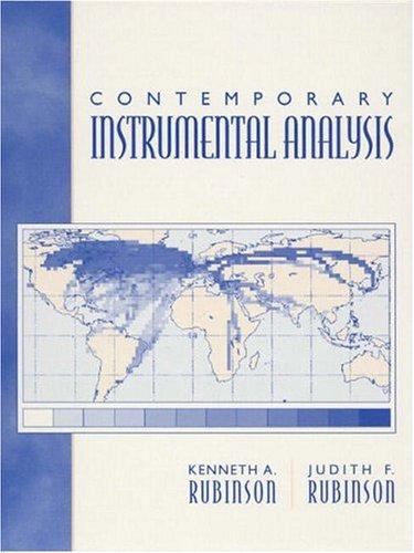 Contemporary instrumental analysis