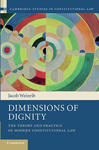 Dimensions of Dignity