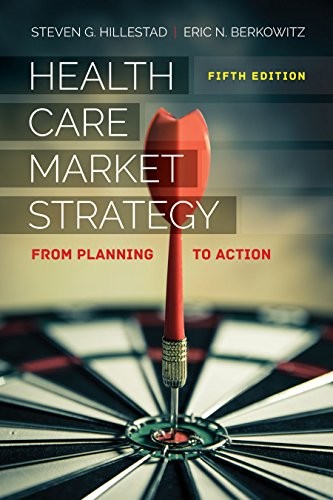 Health care market strategy