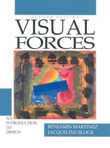 Visual forces