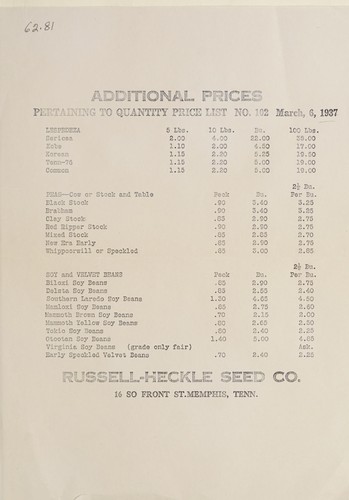 Additional prices pertaining to quantity price list, No. 102, March 6, 1937
