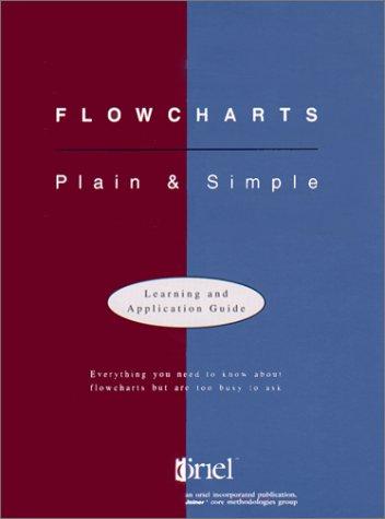 Flowcharts: Plain & Simple