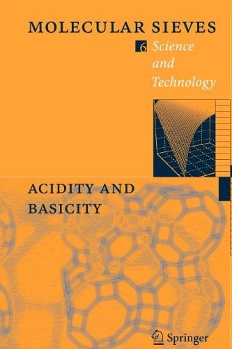 Acidity and Basicity