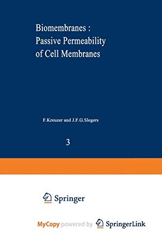 Biomembranes : Passive Permeability of Cell Membranes