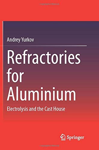 Refractories for Aluminium