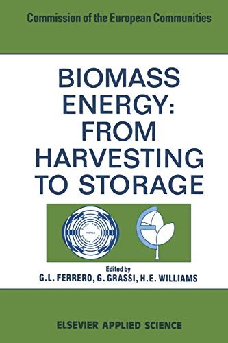 Biomass Energy
