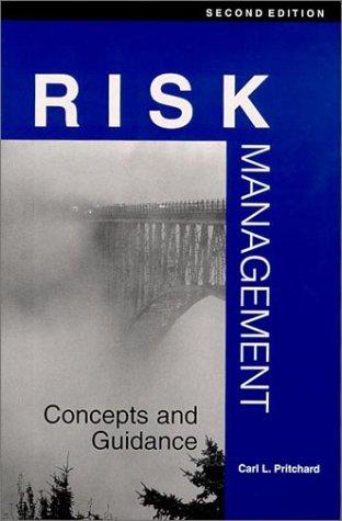 Risk management