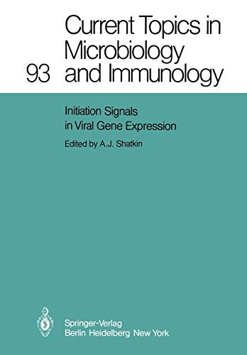 Initiation signals in viral gene expression