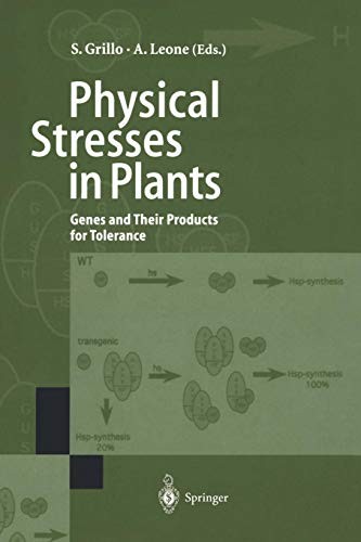 Physical Stresses in Plants