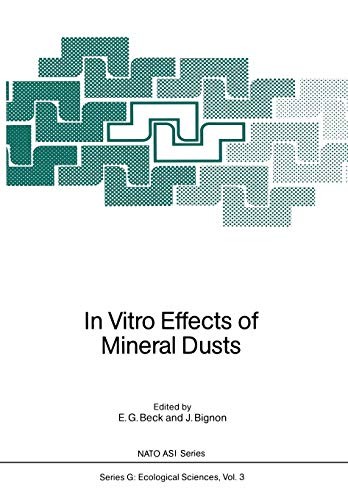 In Vitro Effects of Mineral Dusts