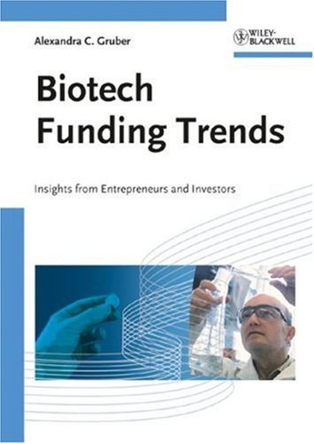 Biotech funding trends