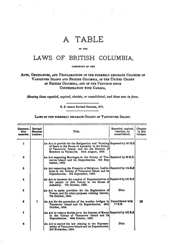 The consolidated statutes of British Columbia