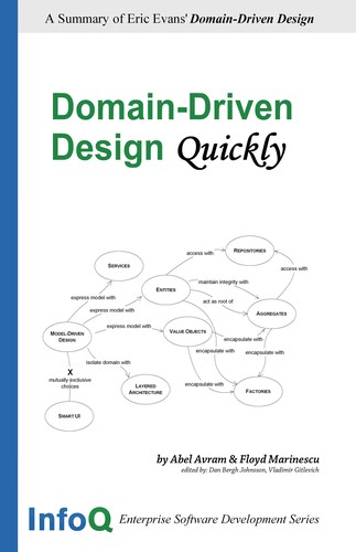 Domain-Driven Design Quickly